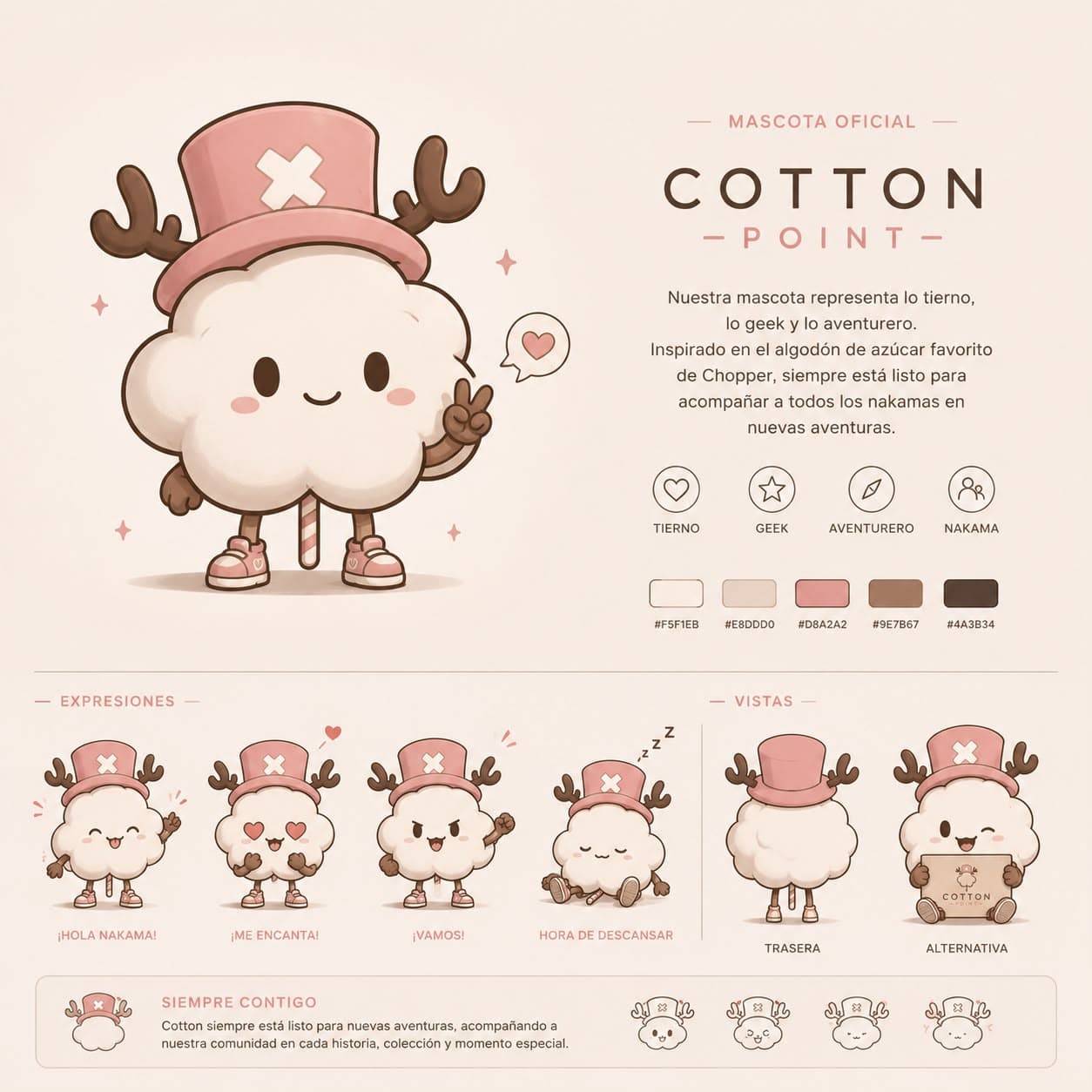 Cotton - Mascota oficial de Cotton Point